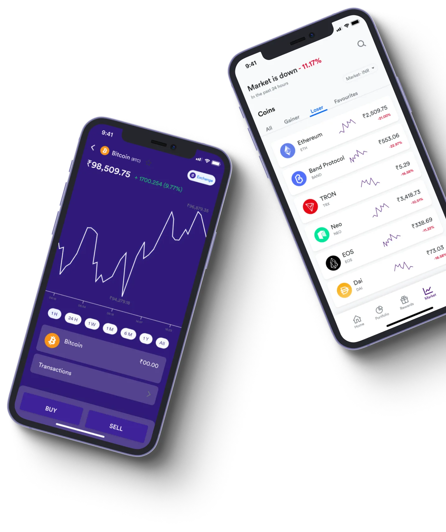 Qwylt Chase - What exactly is online trading?